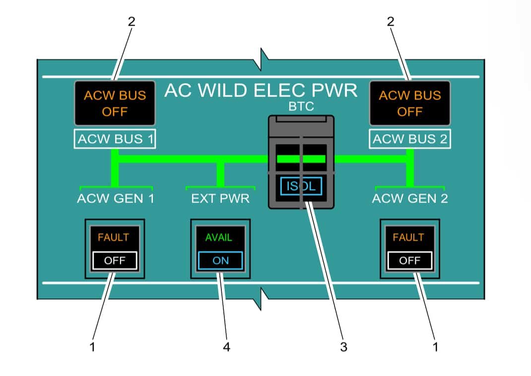 ATR 72 AC WILD CONTROL PANEL