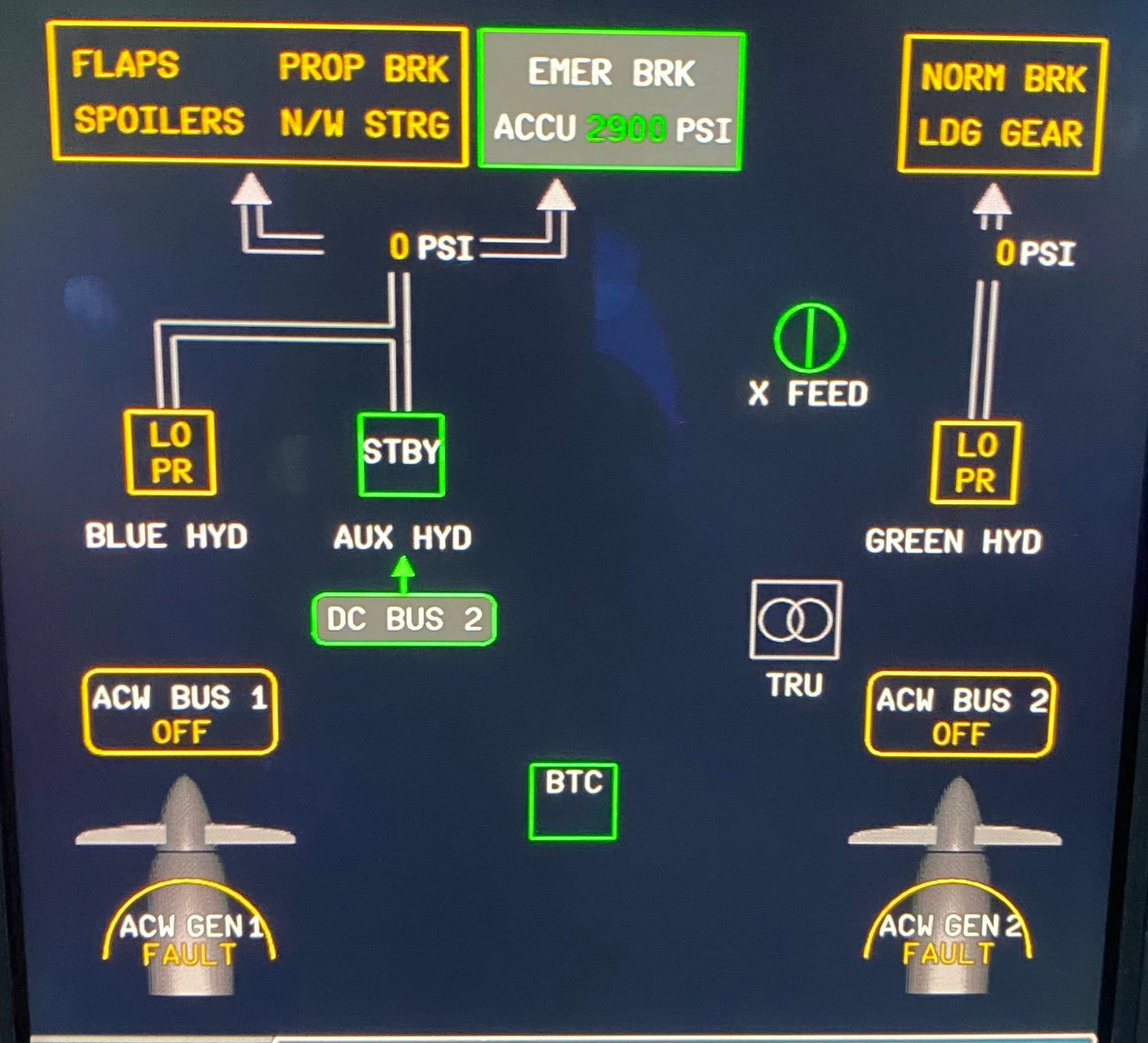 ATR 72-600 Hydraulic display